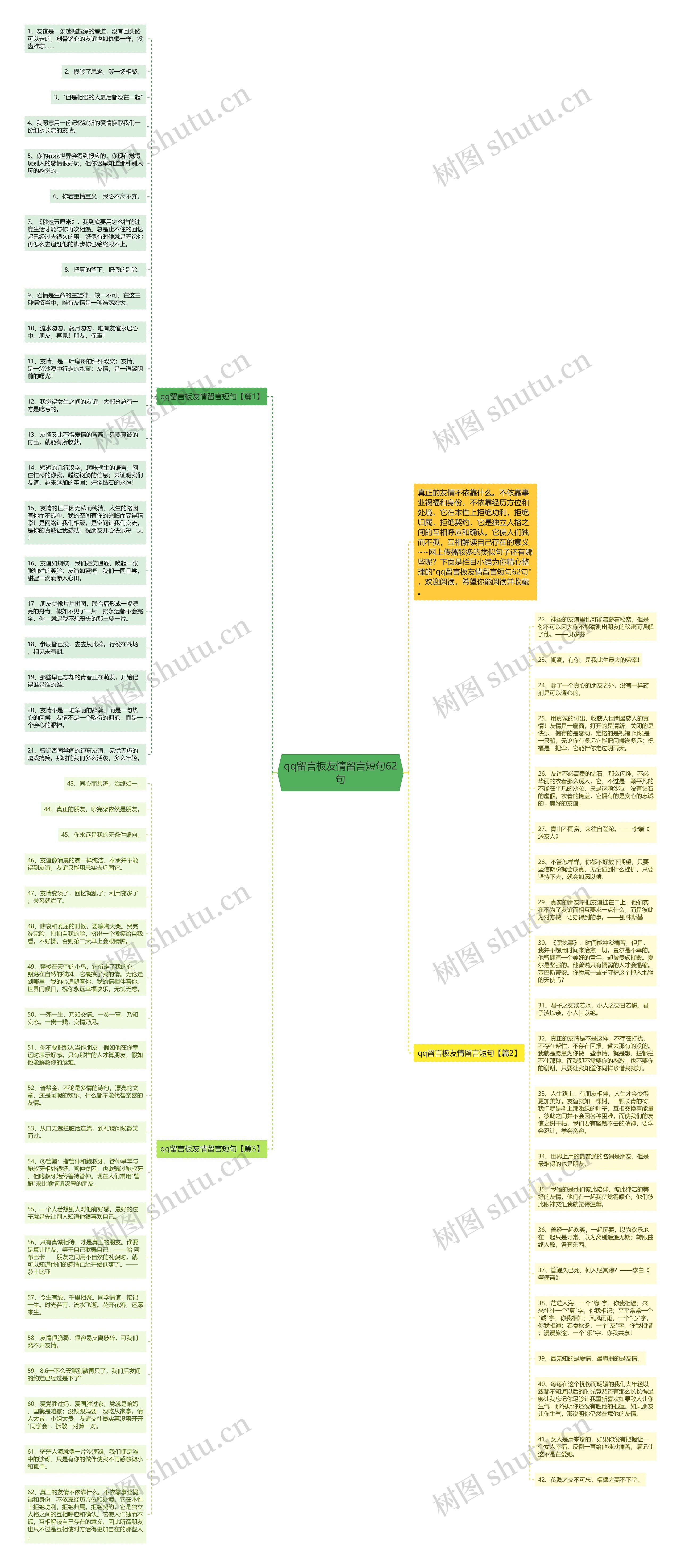 qq留言板友情留言短句62句