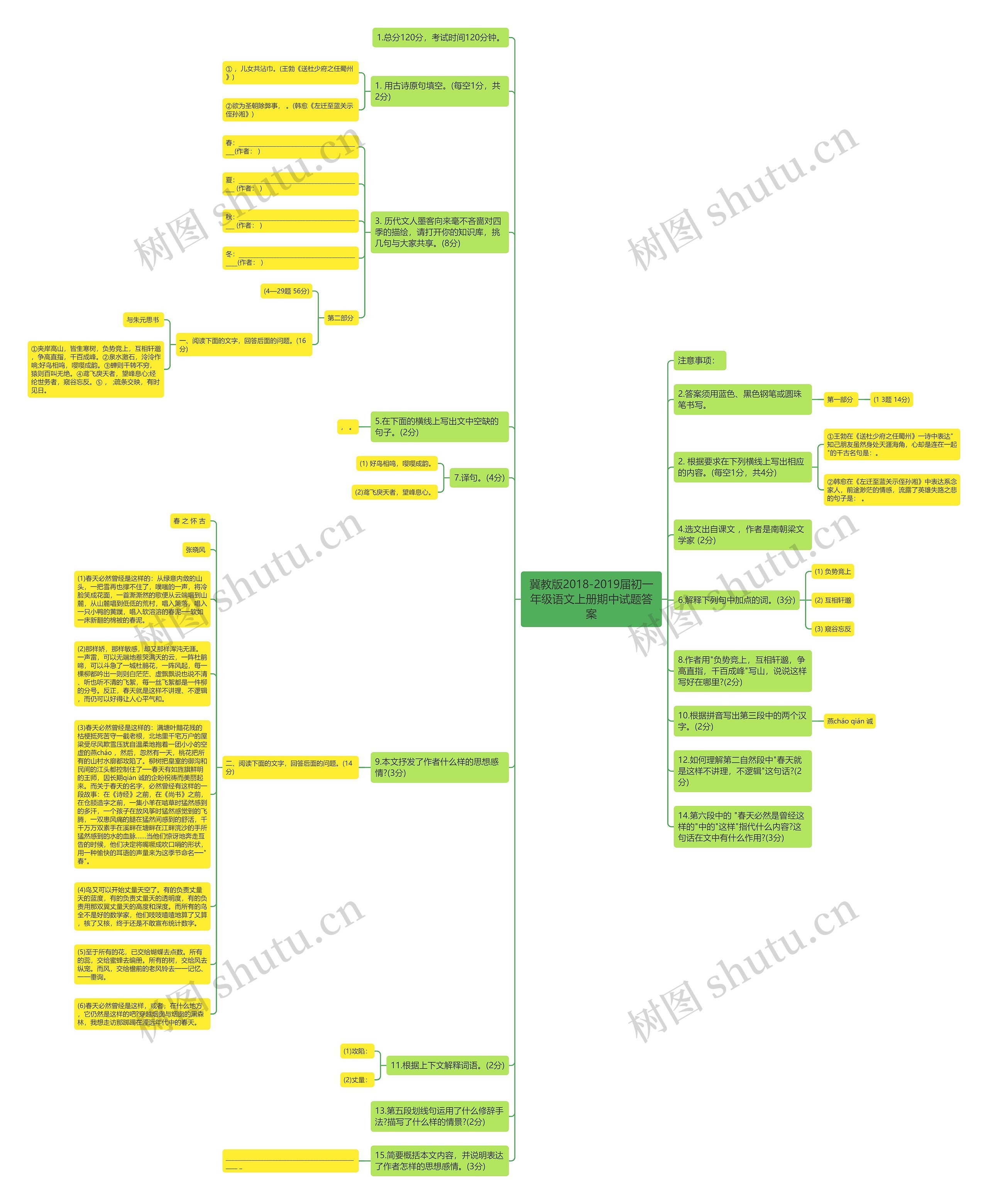 冀教版2018-2019届初一年级语文上册期中试题答案思维导图