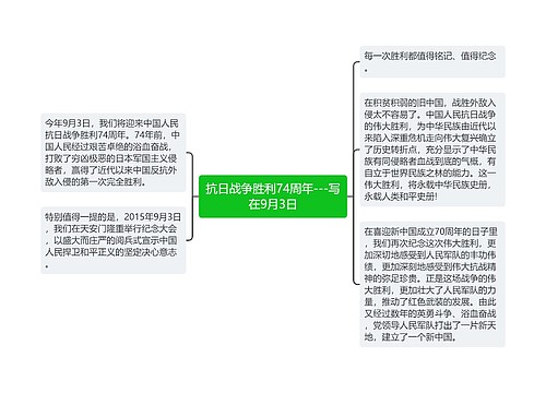 抗日战争胜利74周年---写在9月3日