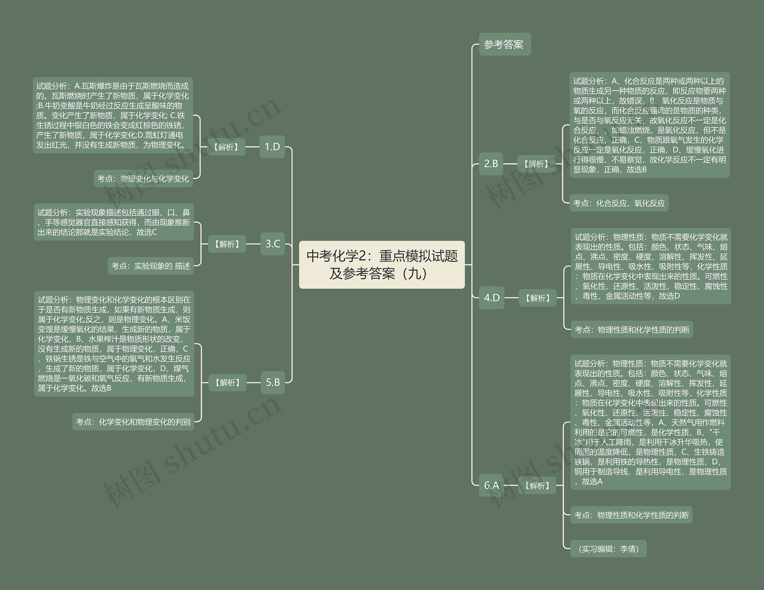 中考化学2：重点模拟试题及参考答案（九）