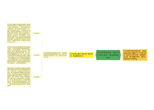 2018年司法考试《宪法学》复习考点：宪法解释的机关