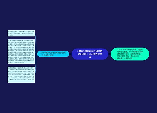 2018年国家司法考试商法复习资料：公示催告的终结