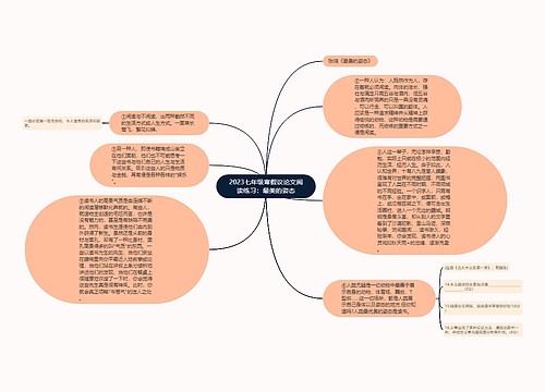 2023七年级寒假议论文阅读练习：最美的姿态