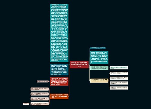 2022初一语文阅读训练：中国画不强调光这并非不科学