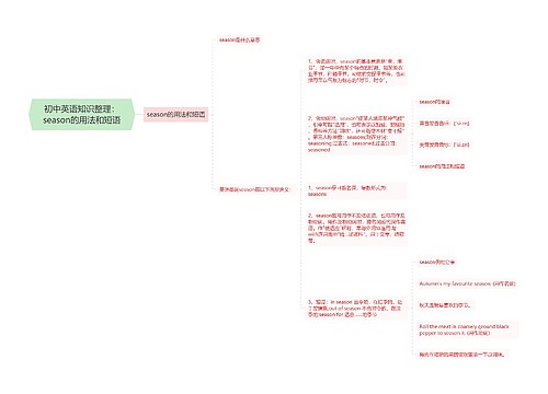 初中英语知识整理：season的用法和短语