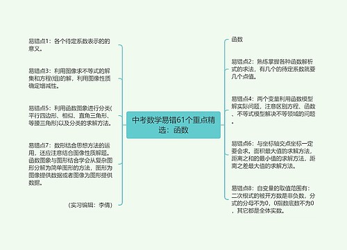 中考数学易错61个重点精选：函数