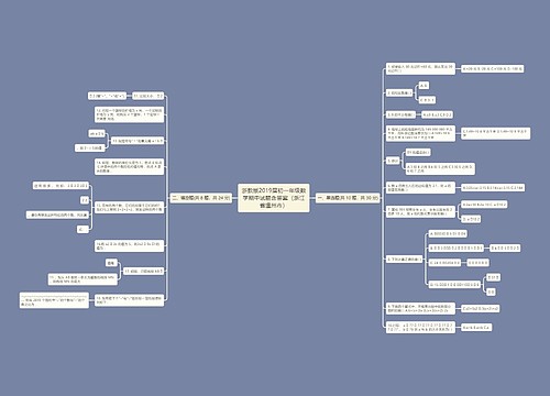 浙教版2019届初一年级数学期中试题含答案(浙江省温州市) 浙教版2019届初一年级数学期中试题含答案(浙江省温州市)