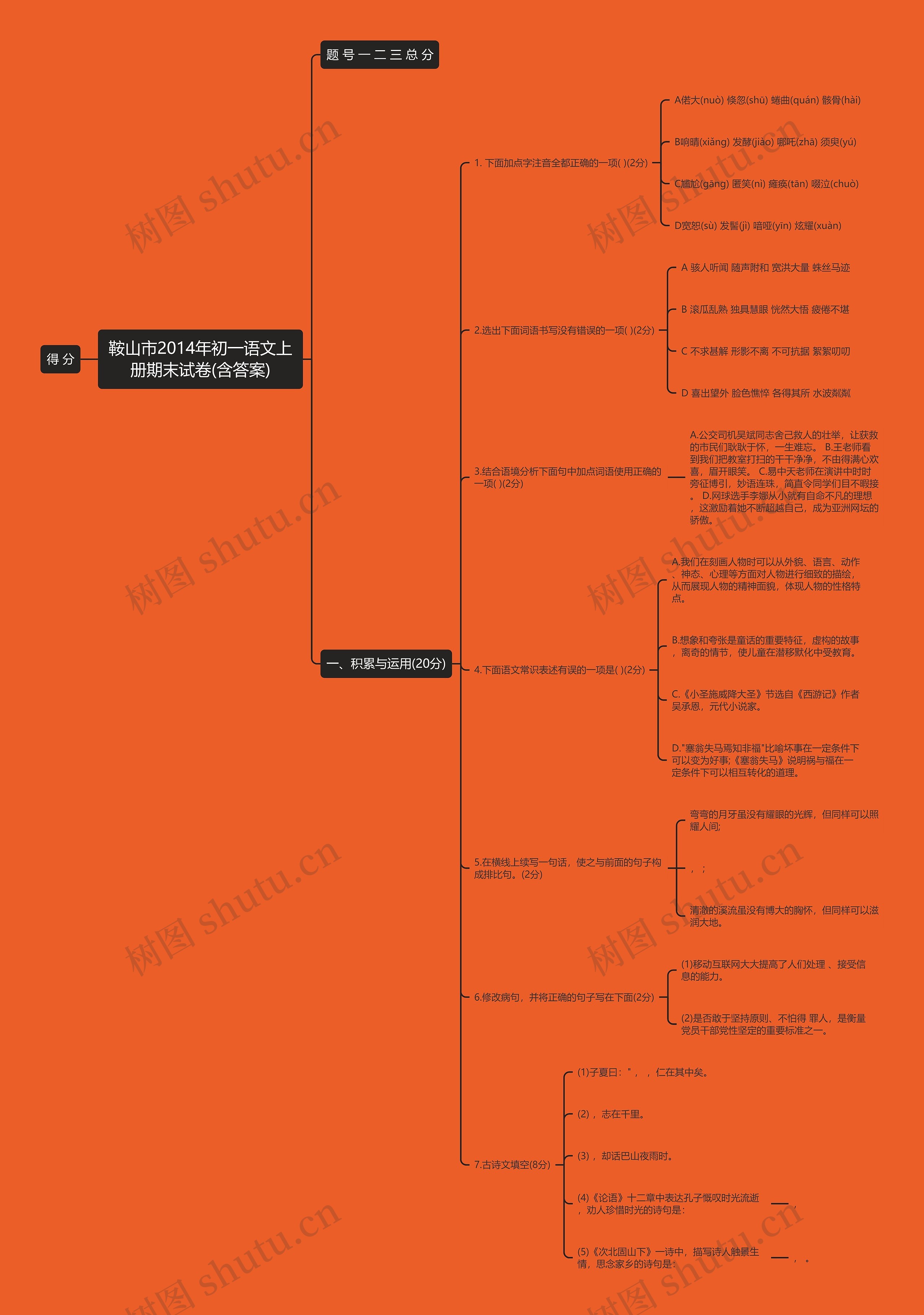 鞍山市2014年初一语文上册期末试卷(含答案)思维导图
