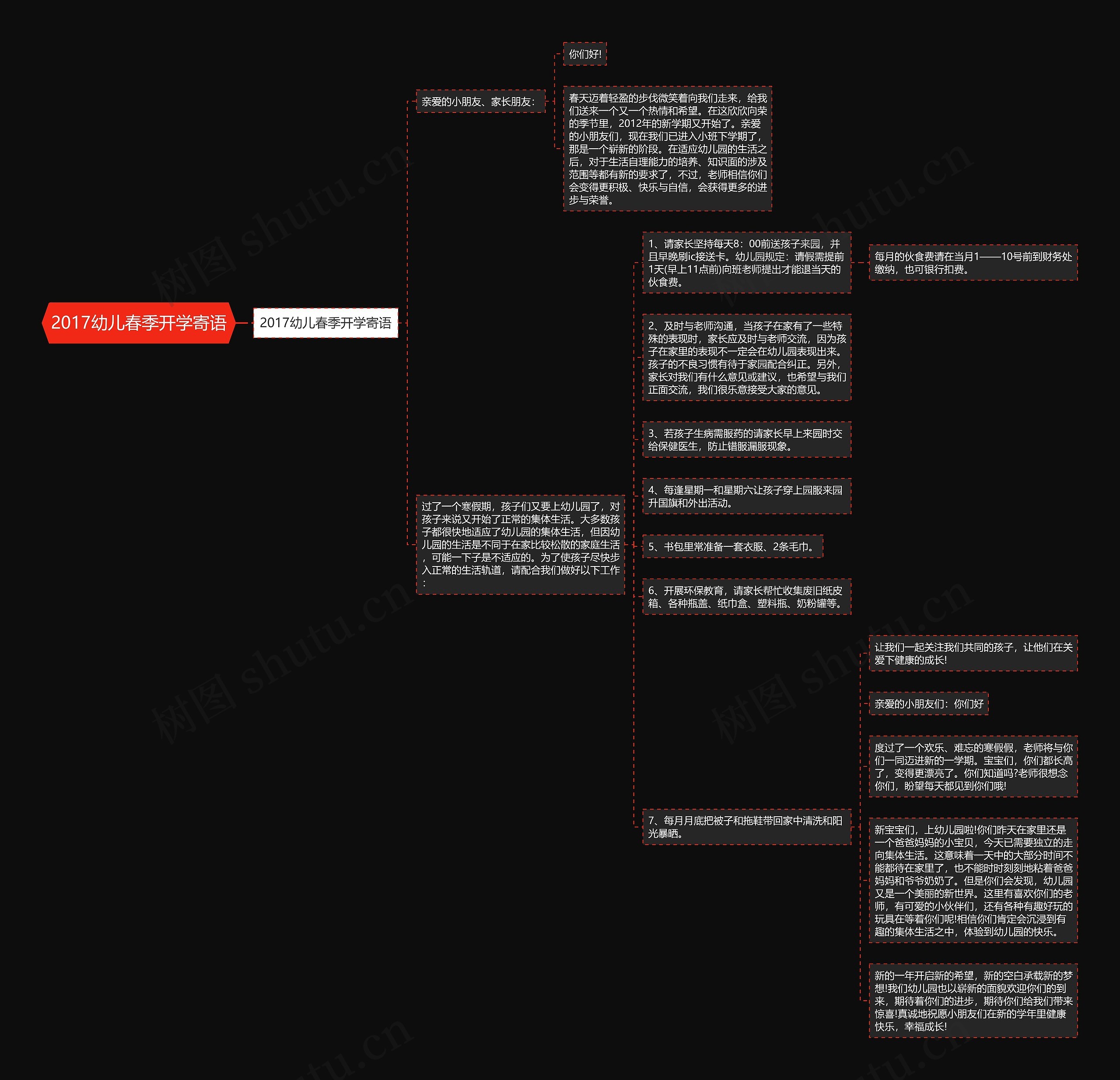2017幼儿春季开学寄语思维导图