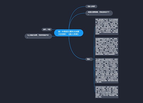 初一年级语文课外古诗原文及赏析：《逢入京使》