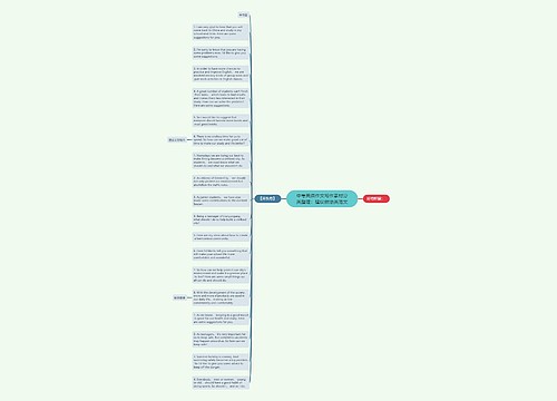 中考英语作文写作素材分类整理：建议做法类范文