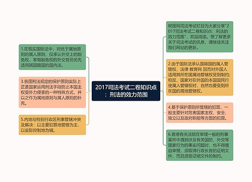 2017司法考试二卷知识点：刑法的效力范围