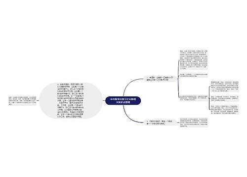 中考数学总复习之实数相关知识点整理思维导图