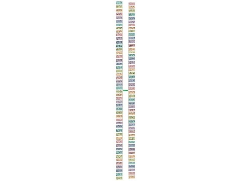 端午节祝福语70字