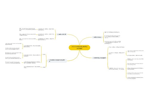 2022九年级英语必备语法知识整理