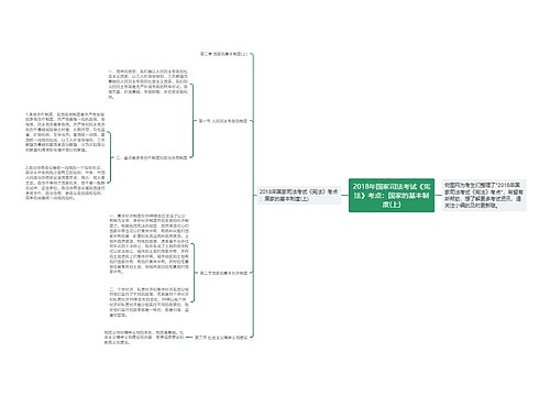 2018年国家司法考试《宪法》考点：国家的基本制度(上)