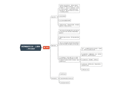 新部编版语文初一上册第二单元知识