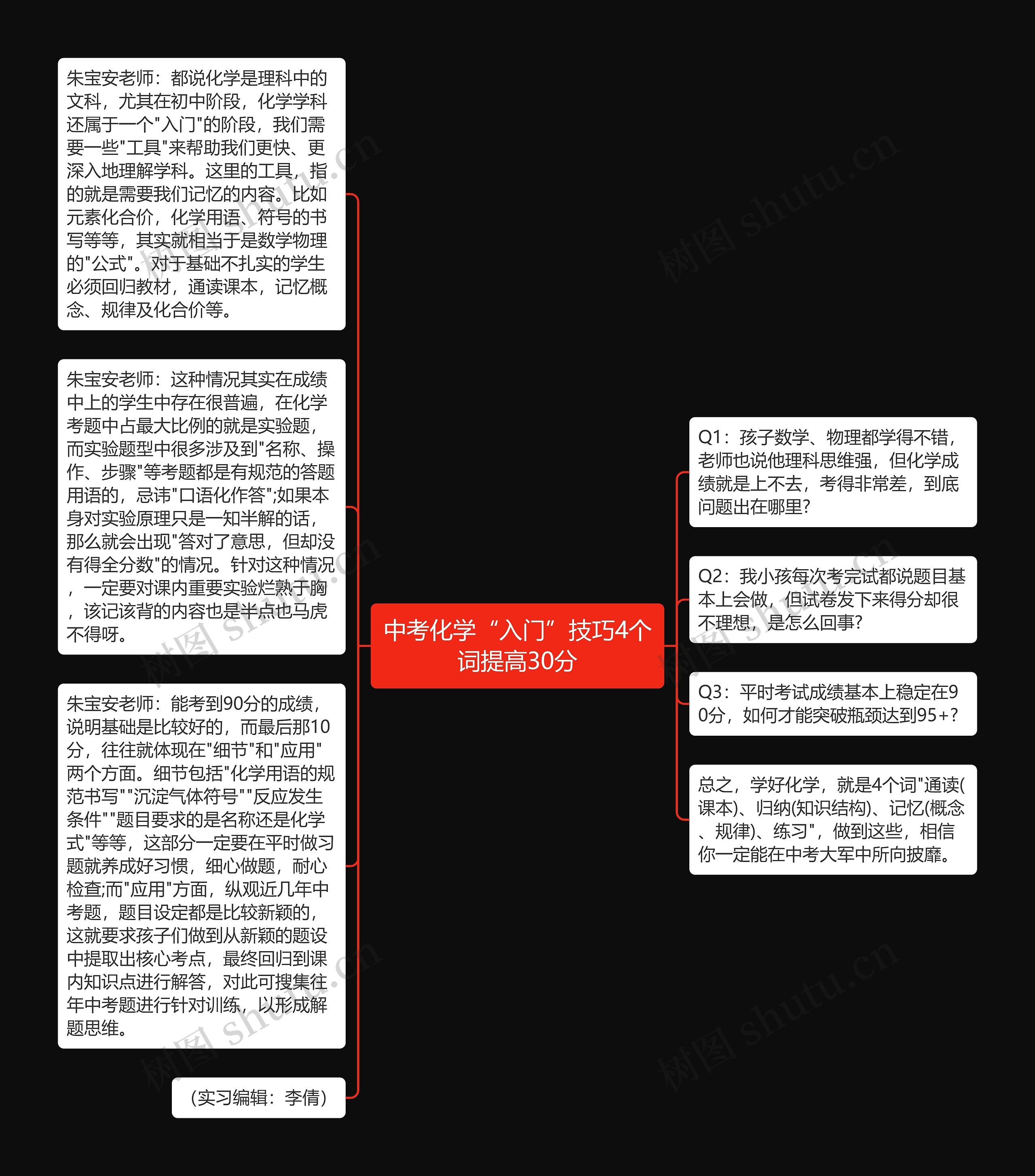 中考化学“入门”技巧4个词提高30分思维导图