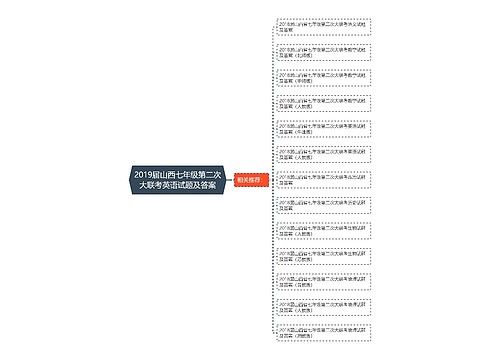 2019届山西七年级第二次大联考英语试题及答案