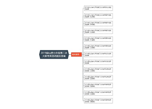 2019届山西七年级第二次大联考英语试题及答案