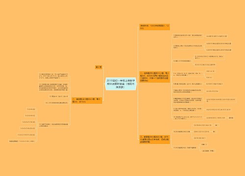 2019届初一年级上册数学期中试题附答案(信阳市淮滨县) 2019届初一年级上册数学期中试题附答案(信阳市淮滨县)