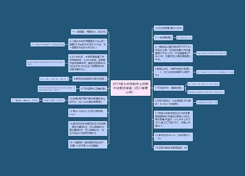 2019届七年级数学上册期中试题含答案（四川省营山县）