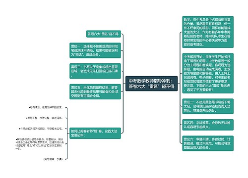 中考数学教师指导冲刺：答卷六大“雷区”碰不得