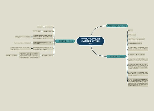 2019届七年级数学上册期中试题附答案（江苏省泰州市）