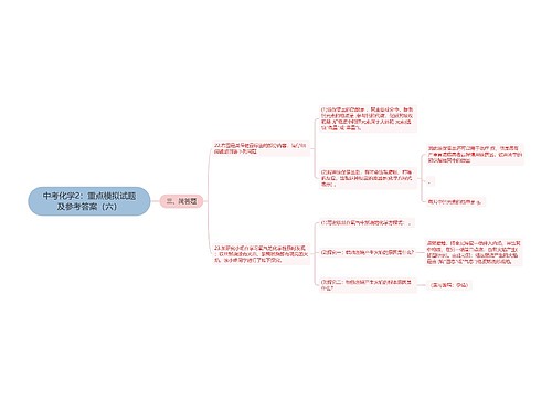 中考化学2：重点模拟试题及参考答案（六）