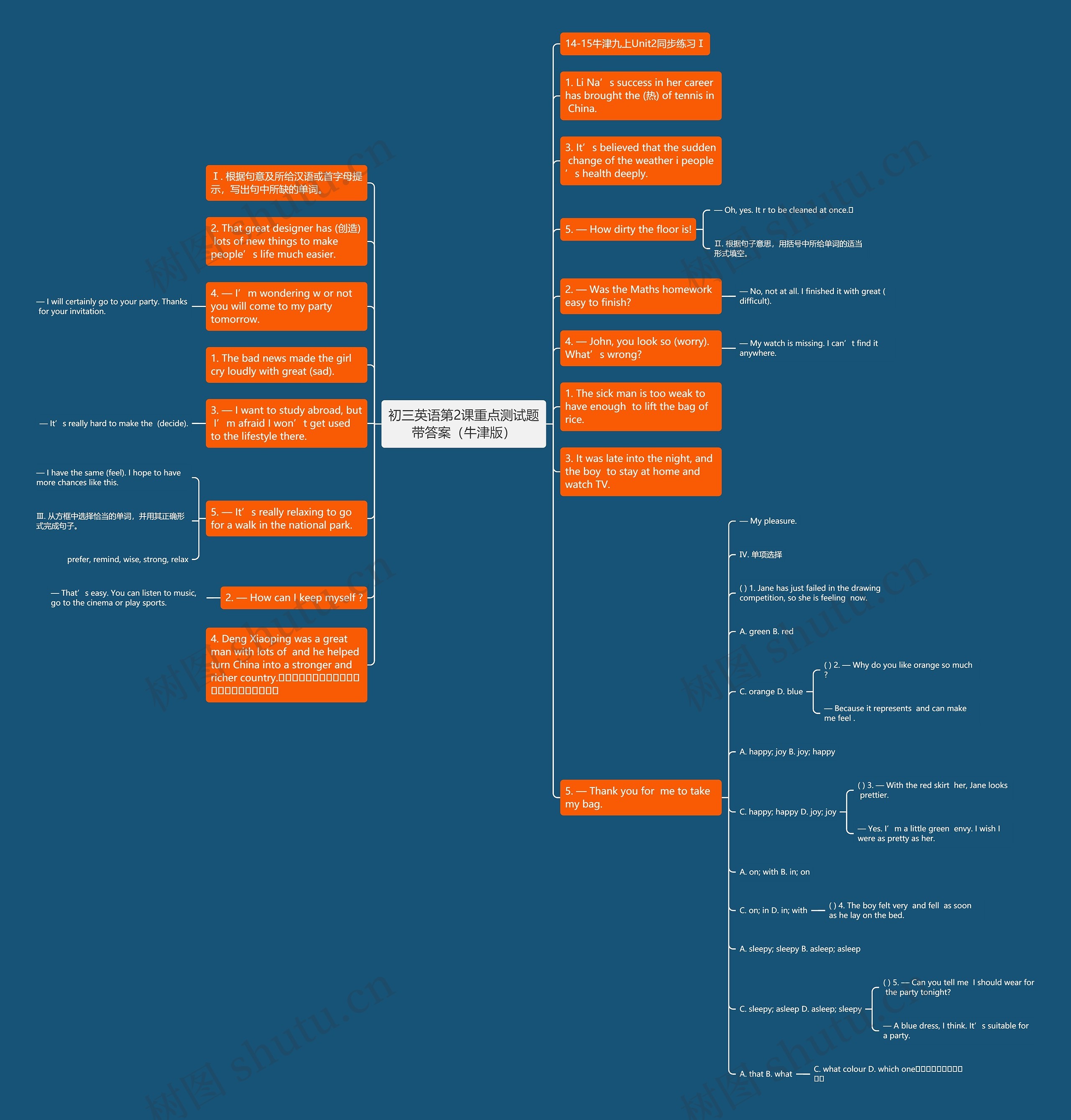 初三英语第2课重点测试题带答案（牛津版）思维导图