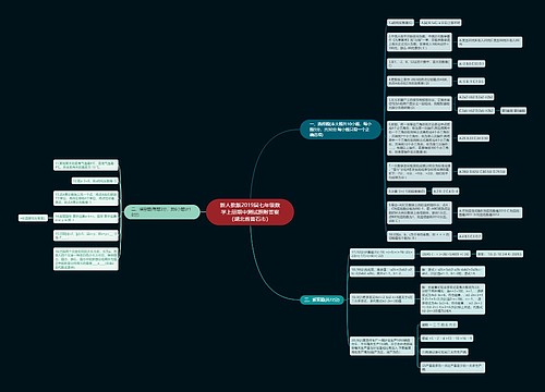 新人教版2019届七年级数学上册期中测试题附答案(湖北省黄石市) 新人教版2019届七年级数学上册期中测试题附答案(湖北省黄石市)