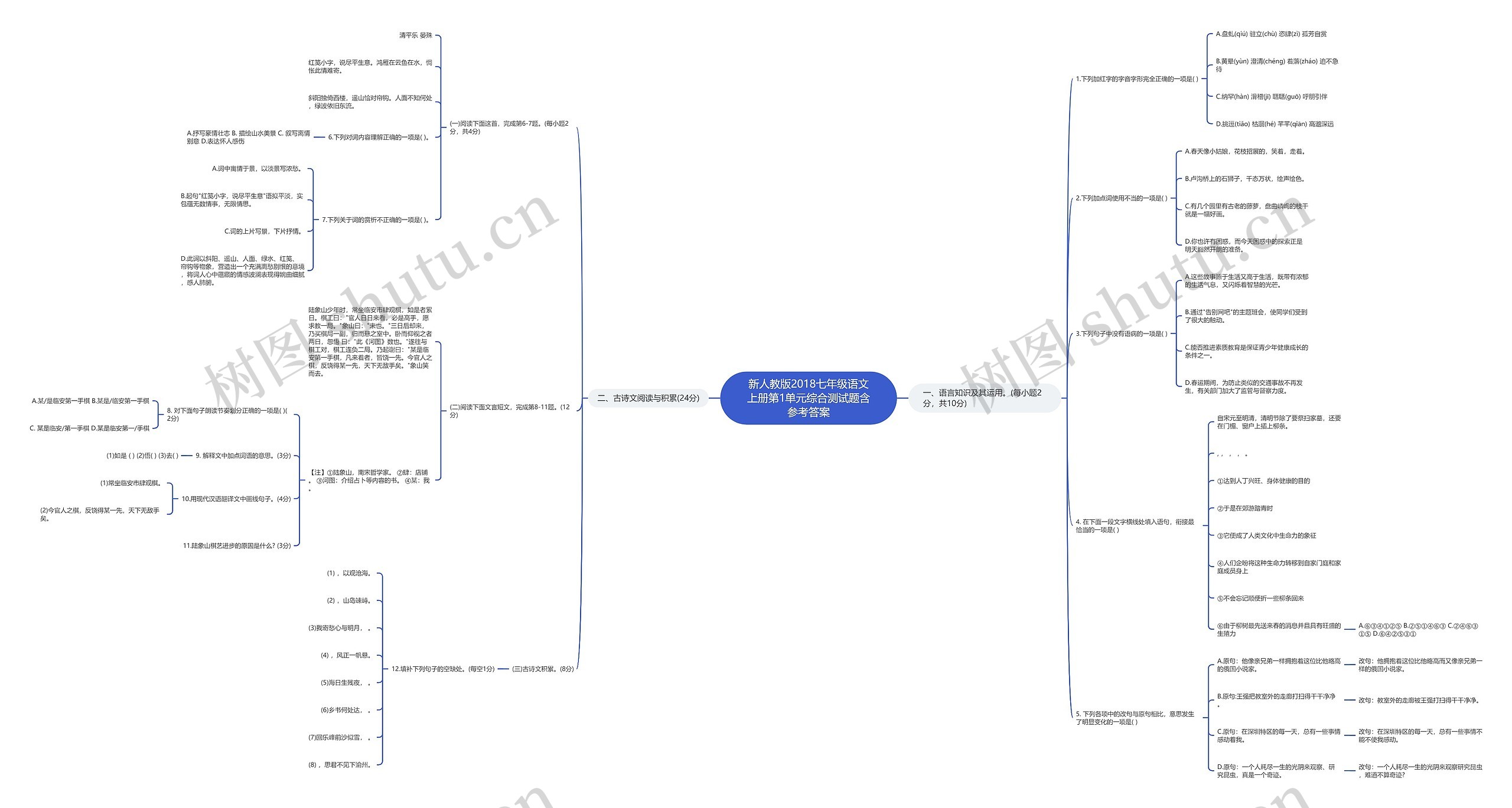新人教版2018七年级语文上册第1单元综合测试题含参考答案思维导图
