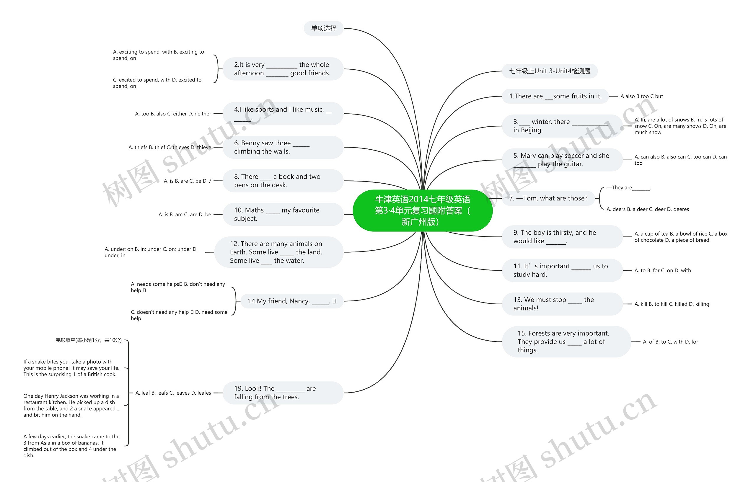 牛津英语2014七年级英语第3·4单元复习题附答案(新广州版)思维导图高清图 牛津英语2014七年级英语第3·4单元复习题附答案(新广州版)思维导图