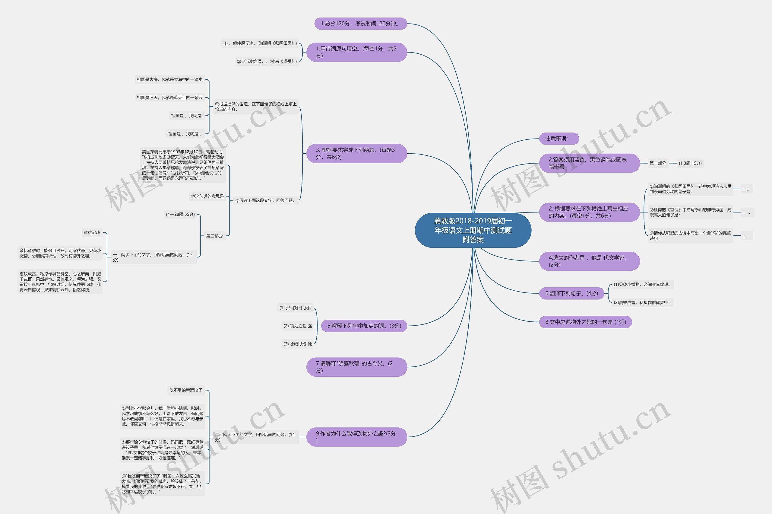 冀教版2018-2019届初一年级语文上册期中测试题附答案思维导图