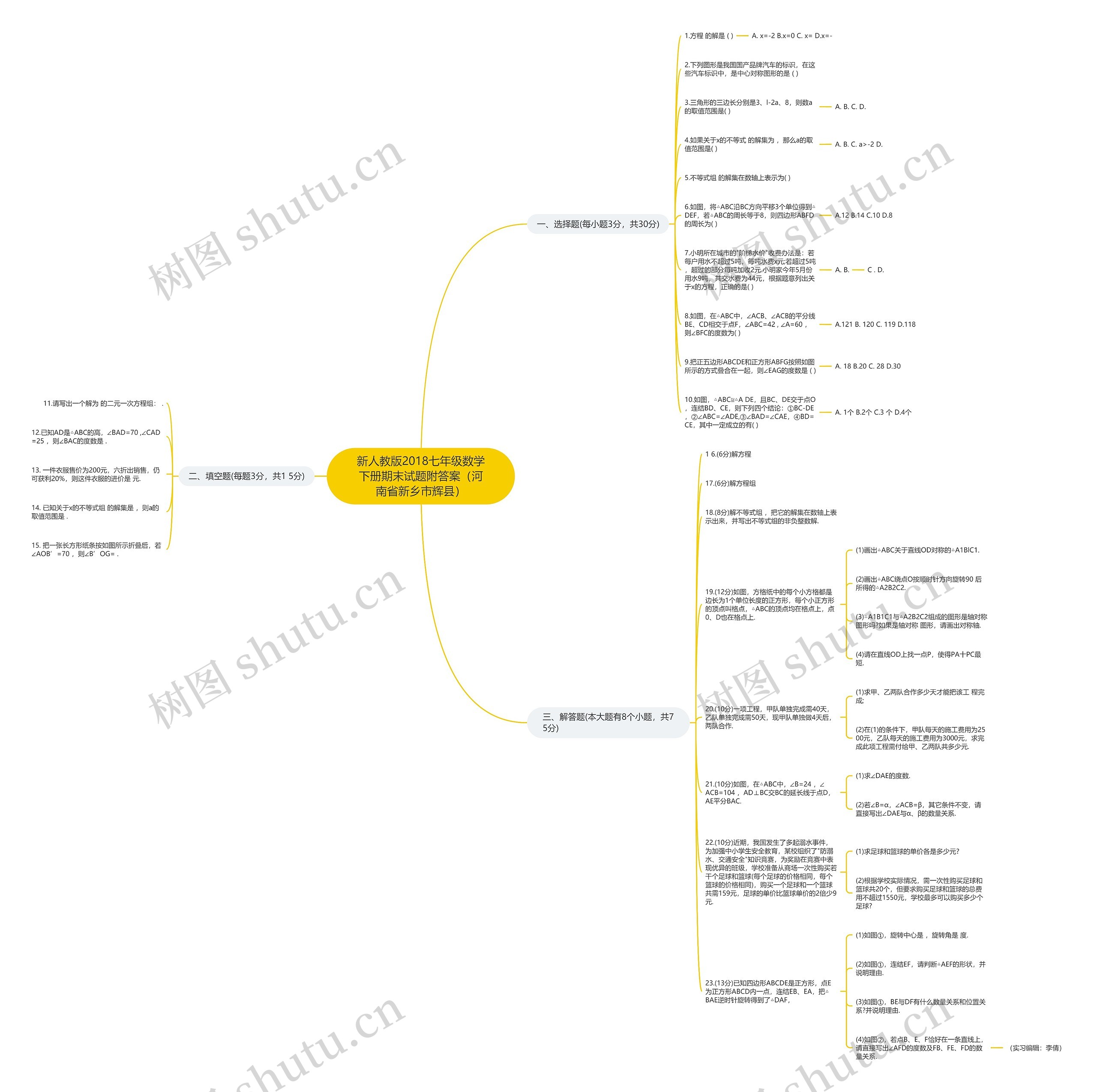 新人教版2018七年级数学下册期末试题附答案（河南省新乡市辉县）思维导图