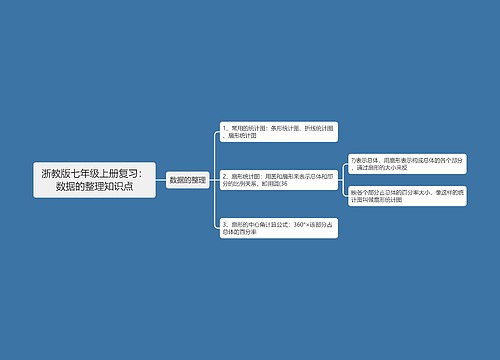 浙教版七年级上册复习：数据的整理知识点