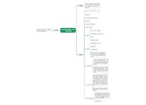 中考数学难点备考:考点、题型及陷阱 中考数学难点备考:考点、题型及陷阱