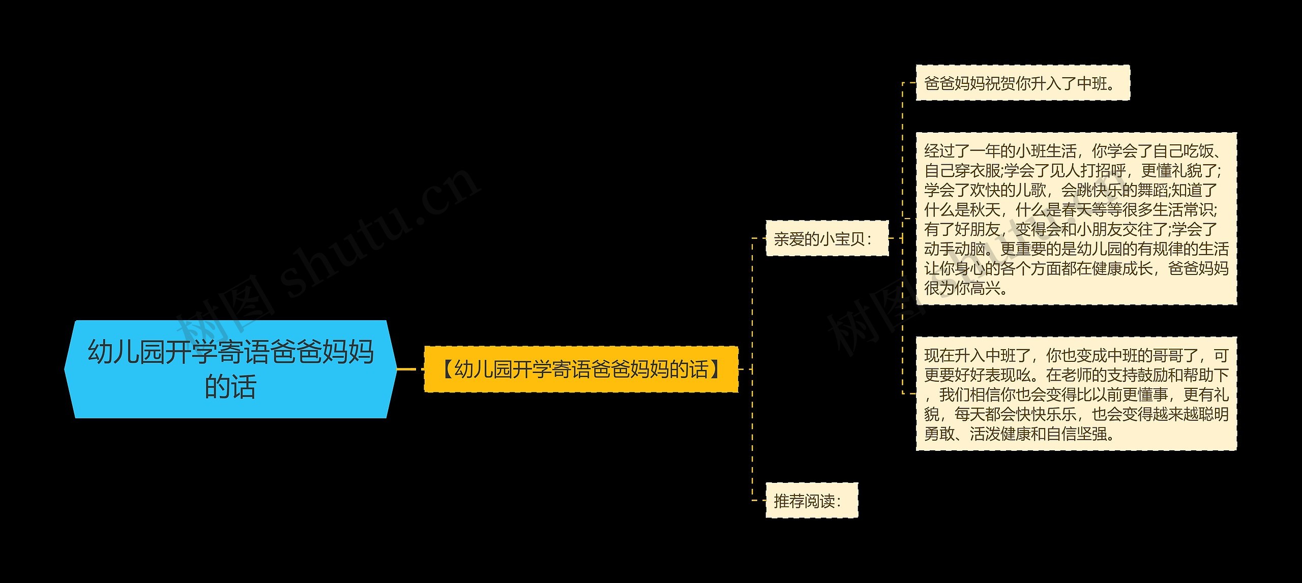 幼儿园开学寄语爸爸妈妈的话