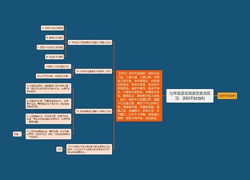 七年级语文阅读文言文练习：天时不如地利