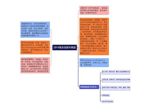 2014班主任新年寄语