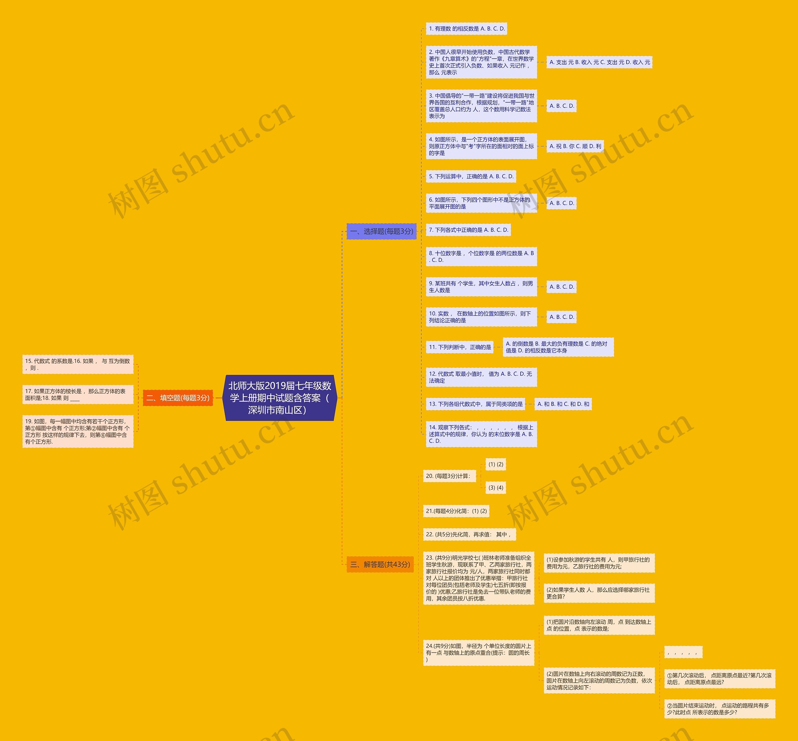 北师大版2019届七年级数学上册期中试题含答案（深圳市南山区）思维导图