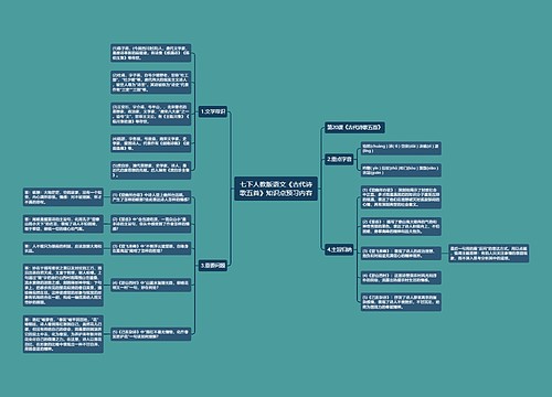 七下人教版语文《古代诗歌五首》知识点预习内容