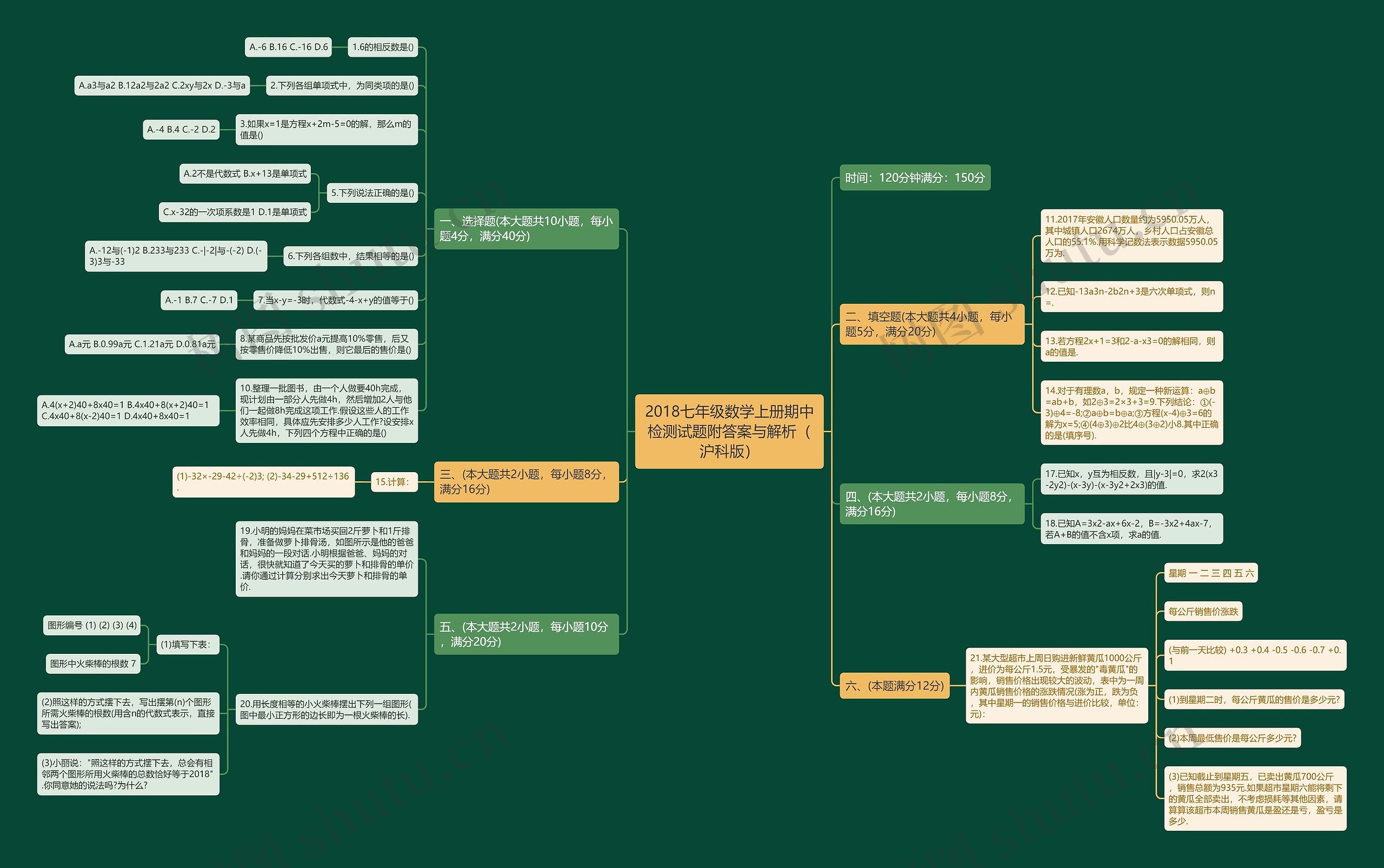 2018七年级数学上册期中检测试题附答案与解析（沪科版）思维导图