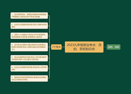 2023九年级政治考点：目的、目标知识点