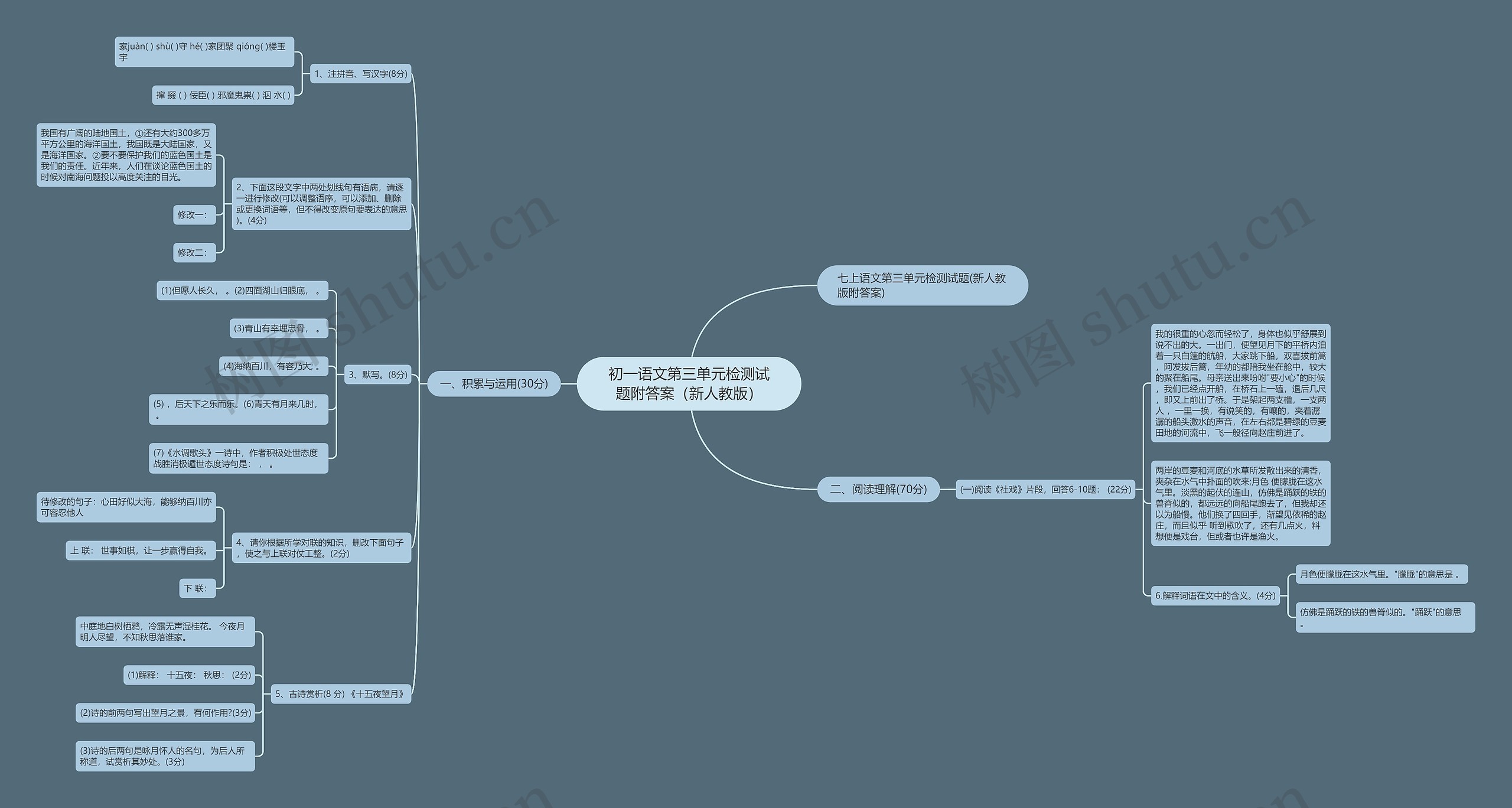 初一语文第三单元检测试题附答案（新人教版）思维导图