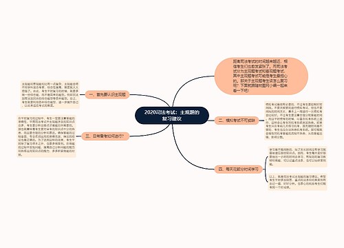 2020司法考试：主观题的复习建议