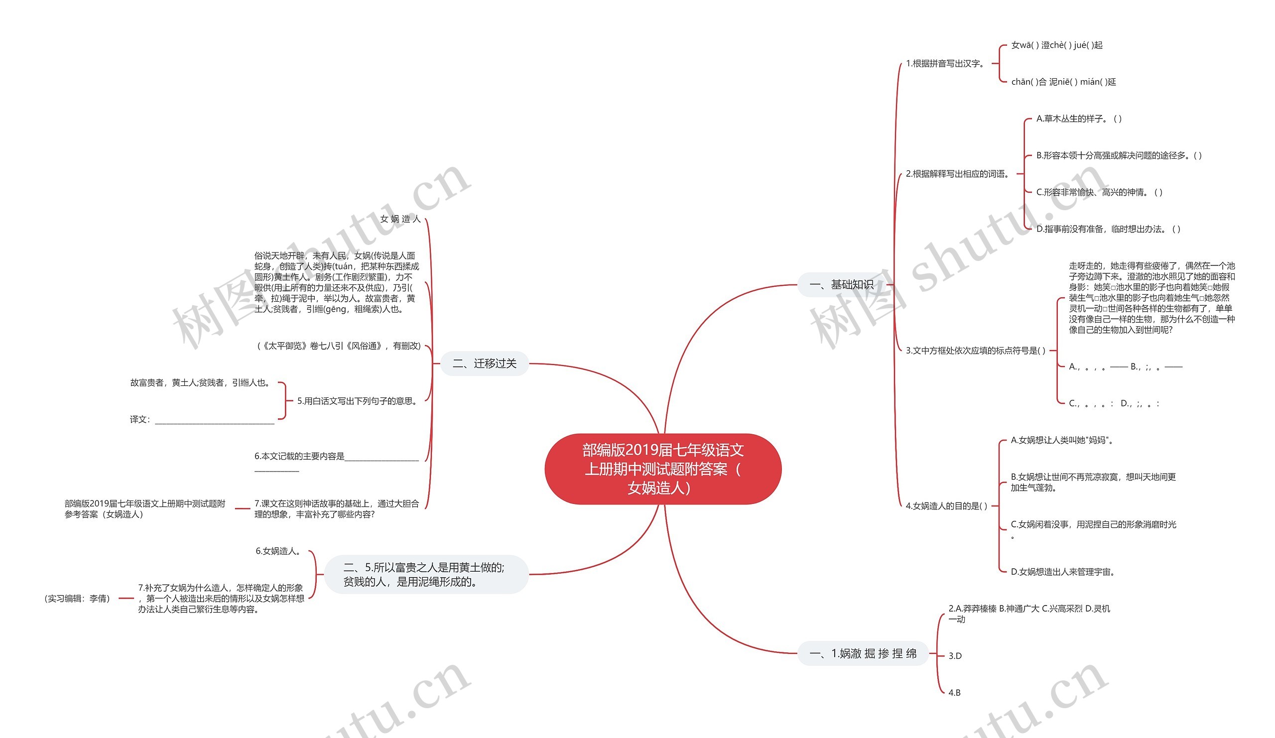 部编版2019届七年级语文上册期中测试题附答案（女娲造人）思维导图