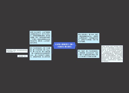 七年级人教版语文《第一次真好》课文原文