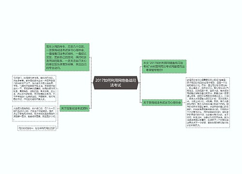 2017如何利用网络备战司法考试