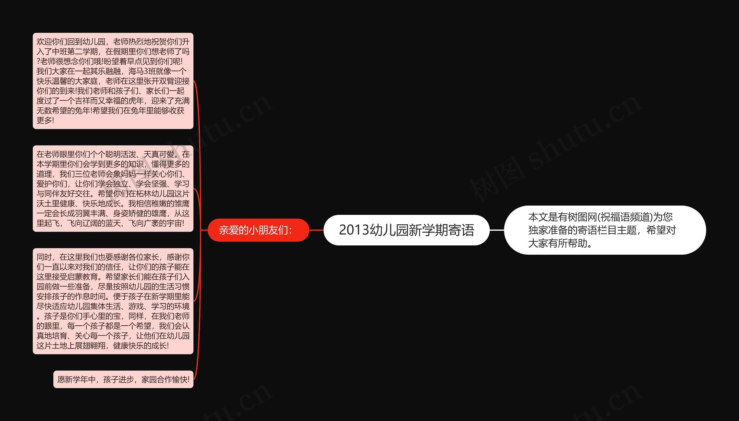 2013幼儿园新学期寄语思维导图